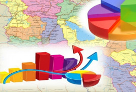 Ermenistan’da ekonomik aktivite 2025’in ilk beş ayında %5.7 arttı