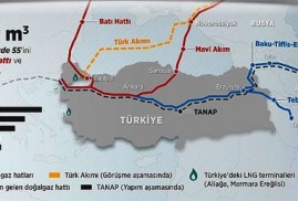 Թուրք փորձագետի կարծիքով Ռուսաստանը չի դադարեցնի էներգետիկ նախագծերը Թուրքիայի հետ