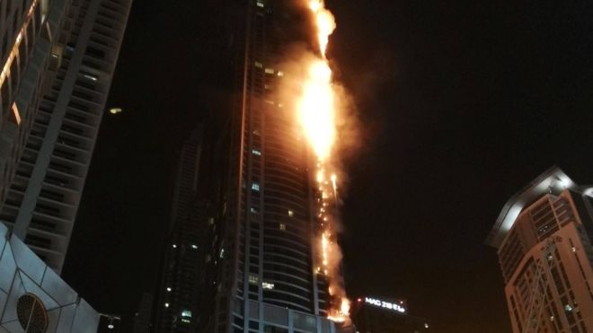Dubai'deki 337 metrelik "Torch Kulesi" adlı binada yangın çıktı