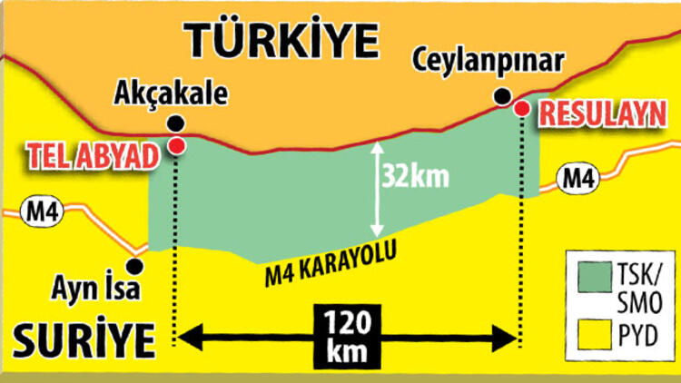 Սիրիայի հյուսիսում հրադադարից հետո 120կմ շառավղով տարածքը կանցնի Թուրքիայի վերահսկողության տակ