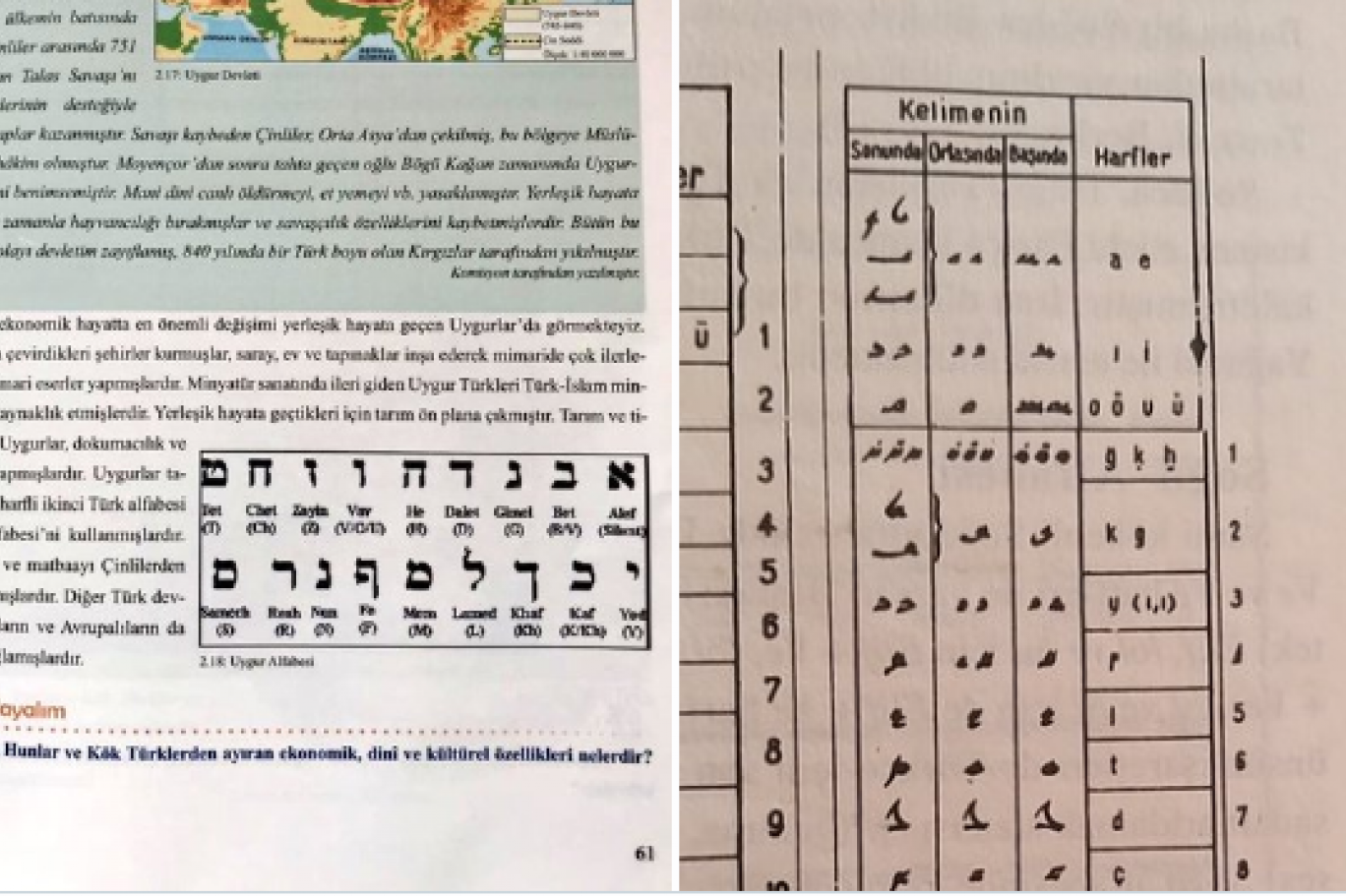 Իսրայելի պետական լեզվի այբուբենը Թուրքիայում ներկայացվել է որպես թյուրքական լեզվի՝ ույղուրերենի այբուբեն