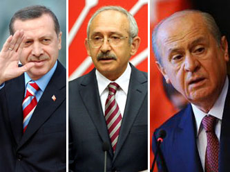 Քաղաքական գործիչներից ովքե՞ր են ամենաշատը հիշատակվում թուրքական մամուլում