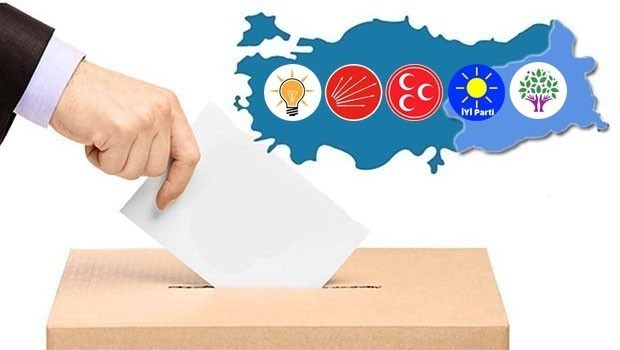 Ո՞ր կուսակցությանը ձայն կտային Թուրքիայում, եթե ընտրությունները լինեին հիմա