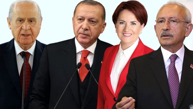 Ո՞ր կուսակցությանը ձայն կտային Թուրքիայում, եթե ընտրությունները լինեին հիմա