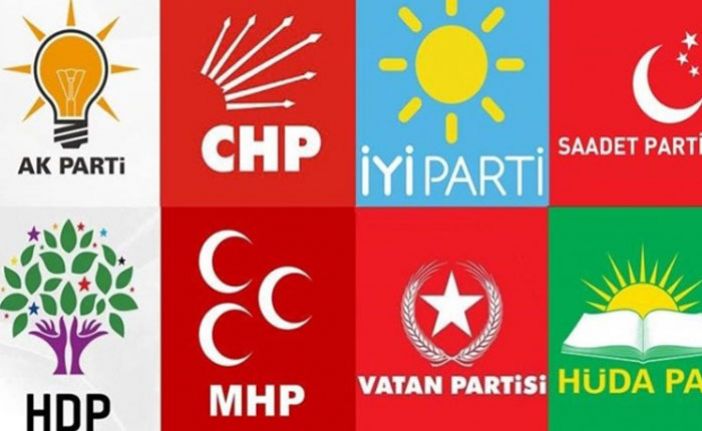 Թուրքիայում որ կուսակցությունը ինչքան անդամ ունի