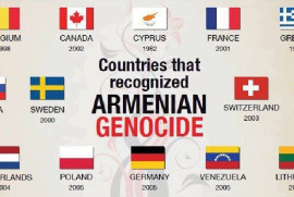 Ermeni Soykrımı'nı tanıyan ülkeler listesi