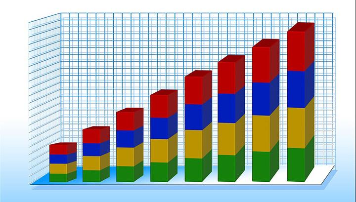 Ermenistan Avrasya Ekonomik Birliği'nde en yüksek büyümeyi kaydetti