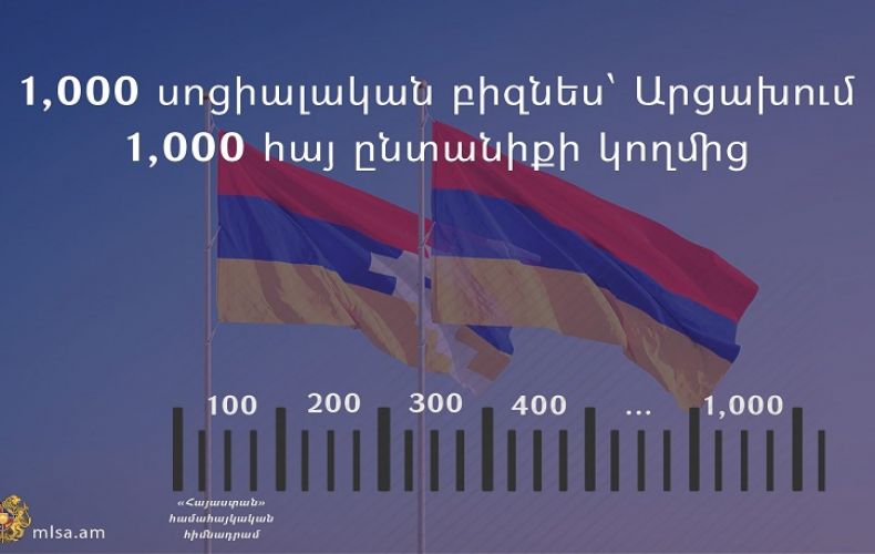 Karabağ'da girişimciliği teşvik amacıyla 1000 sosyal işletme kurulacak