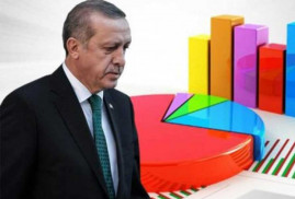 Թուրքիայի իշխող կուսակցության վարկանիշը նվազում է