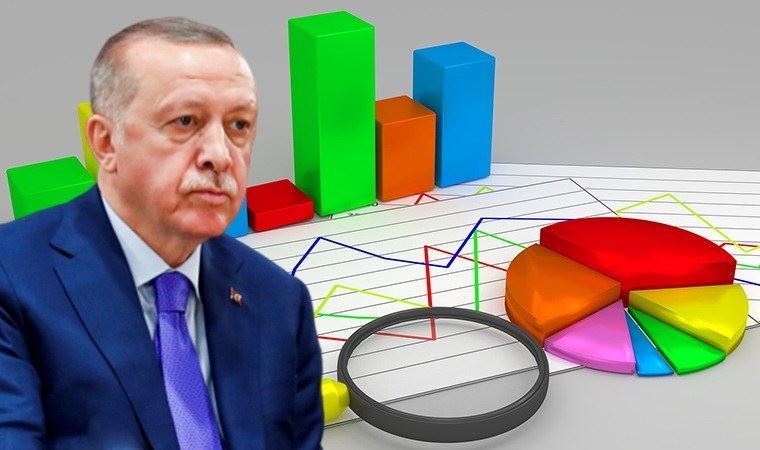 Սոցհարցում․ Թուրքիայում հասարակության 47․3 տոկոսը հավանություն չի տալիս Էրդողանի գործելաոճին