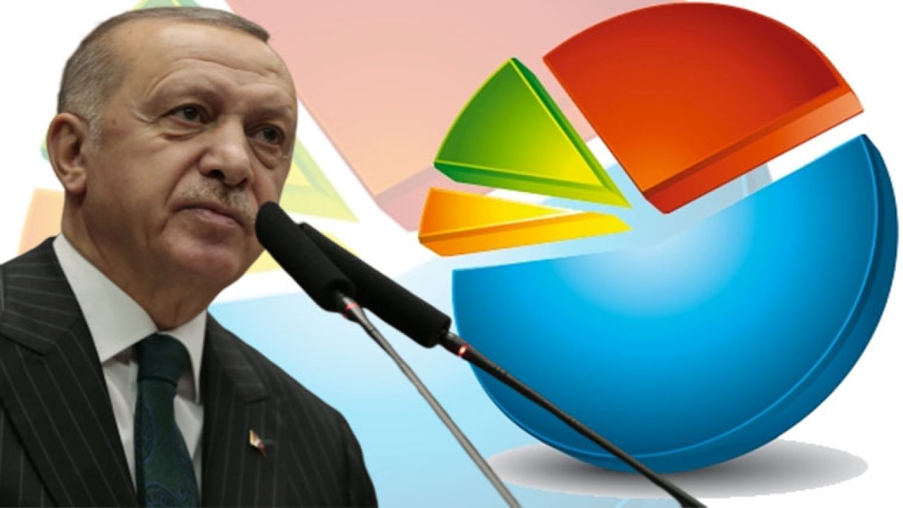Թուրքիայում հասարակության 59%-ը չի հավատում Էրդողանին