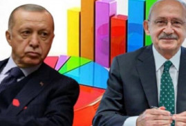 Էրդողանը շարունակում է ձայներ կորցնել