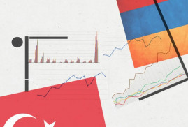 Ermenistan 2022'de Türkiye'ye 2021'e göre 139 kat daha fazla mal ihraç etti