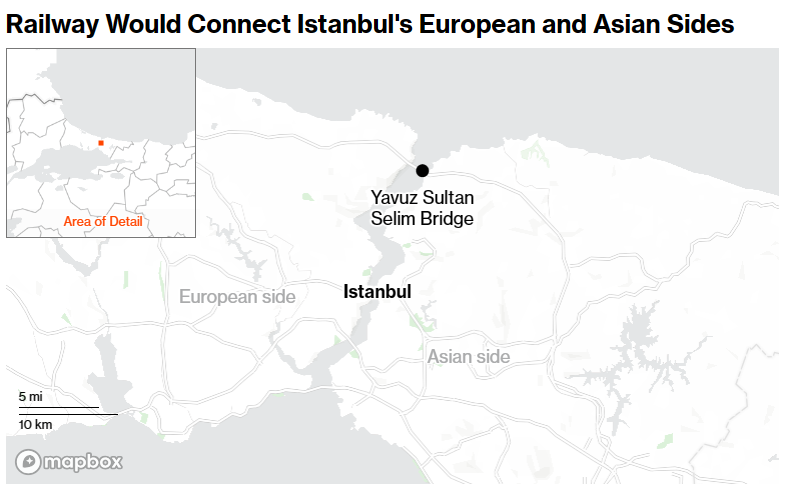 Թուրքիան և ԱՄԷ-ն պլանավորում են մինչև Ասիա ձգվող երկաթգիծ կառուցել