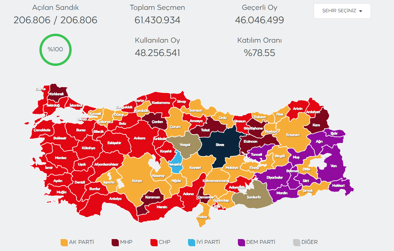 Թուրքիայի իշխող կուսակցությունը պարտվել է ՏԻՄ ընտրություններում
